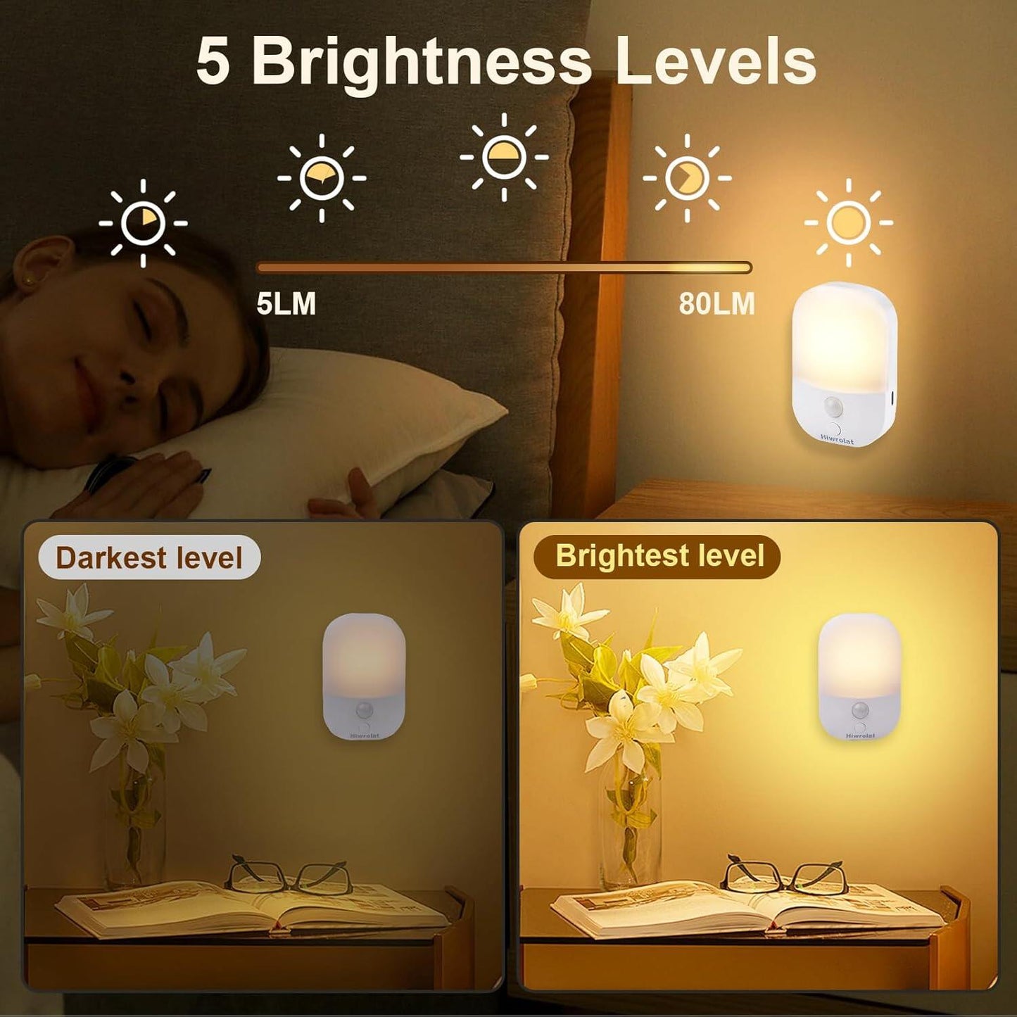 Motion Sensor Night Light, LED Dimmable