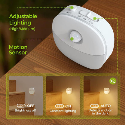 Rechargeable Battery Night Light